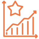 Measuring and benchmarking best practice