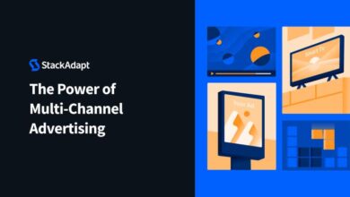 The Power of Multi-Channel Advertising Report