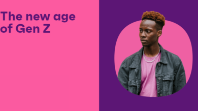 8 characteristics of Gen Z in 2024 by GWI